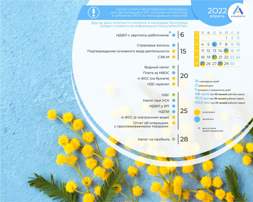 Календарь бухгалтера 2023